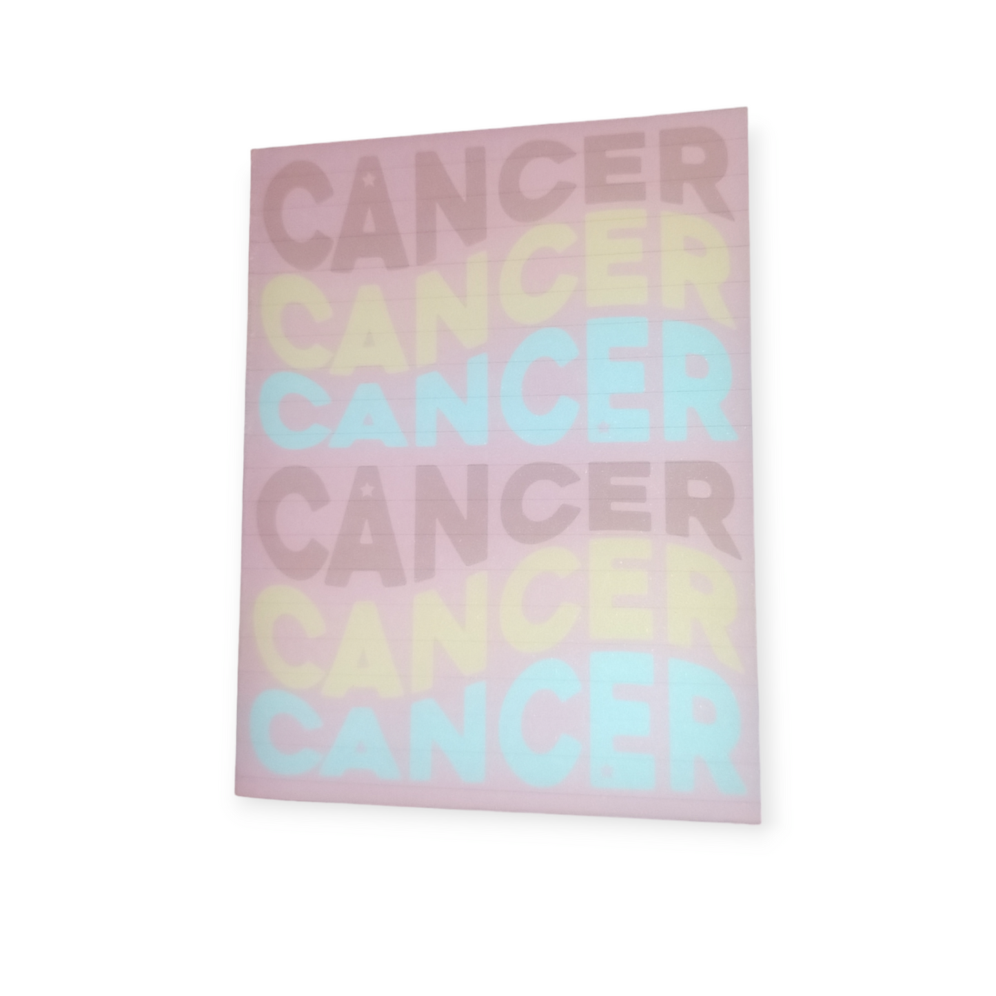 Zodiac Greeting Cards