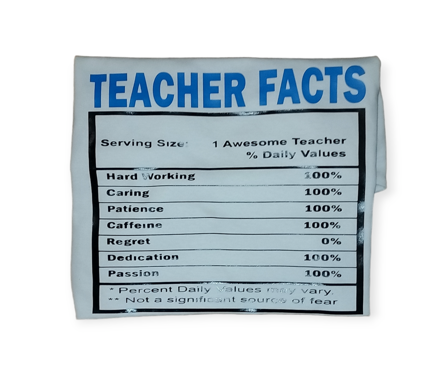 Teacher Facts
